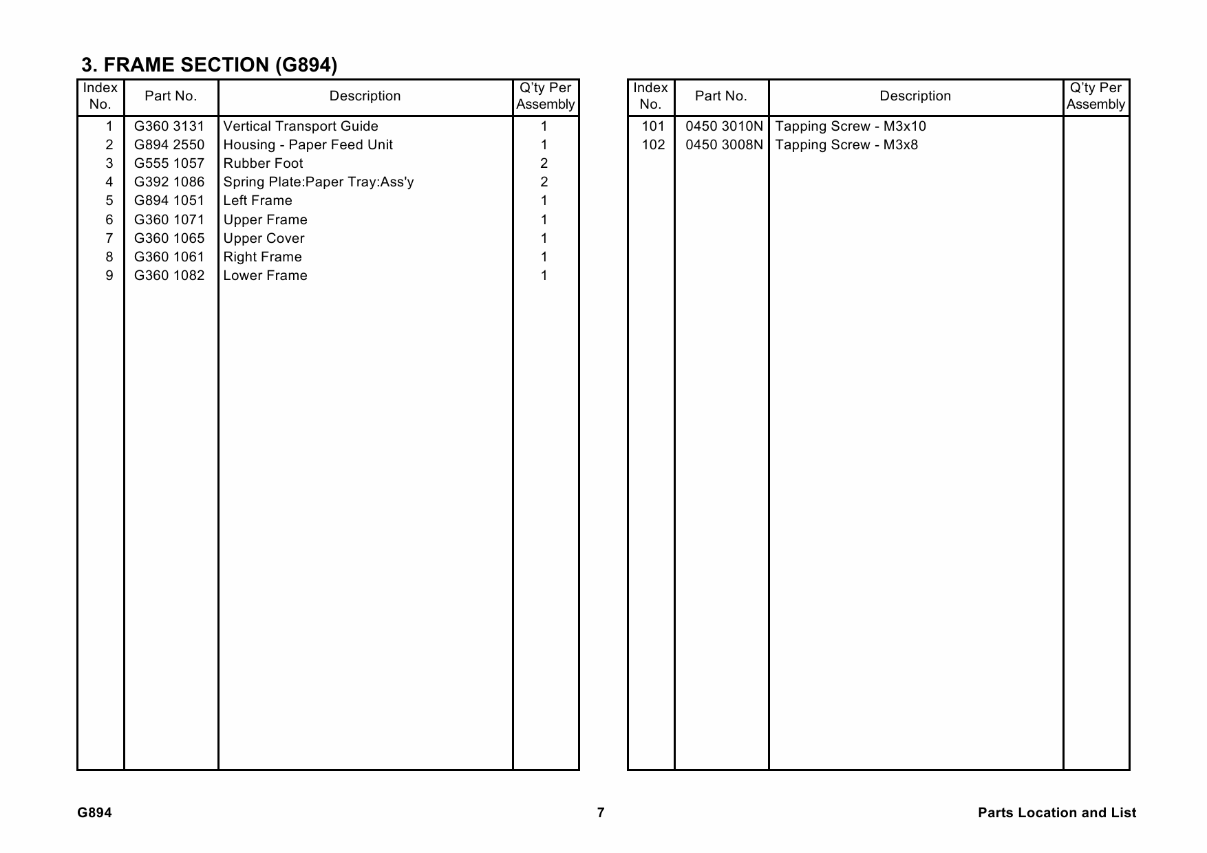 RICOH Options SR90a G894 PAPER-FEED-UNIT-TK1030 Parts Catalog PDF download-4